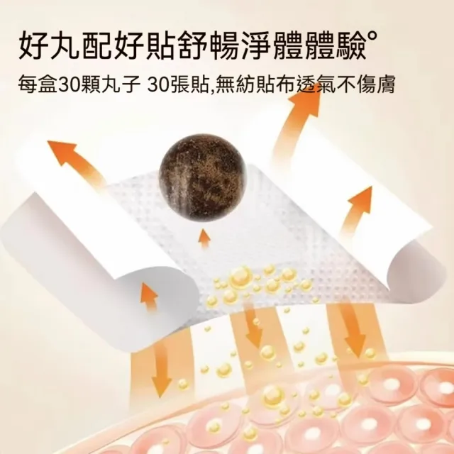【YAOCHEN 瑤辰】買1送1-酸棗仁陳艾肚臍貼30貼(助睡眠 助眠 改善失眠 排濕貼 艾臍貼 穴位貼)