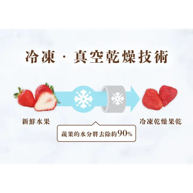 【義美生機】真甘純果乾系列x2袋-無加糖(草莓35g/鳳梨40g/香蕉100g/蘋果30g/芭樂30g)