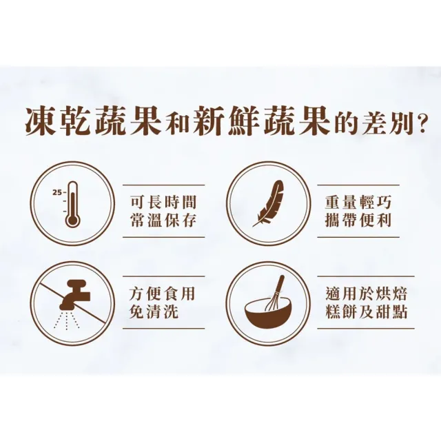 【義美生機】真甘純果乾系列x2袋-無加糖(草莓35g/鳳梨40g/香蕉100g/蘋果30g/芭樂30g)
