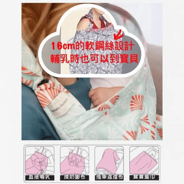 【2026】哺乳巾推薦10款高評價人氣品牌排行榜 | BALIMAN情報局