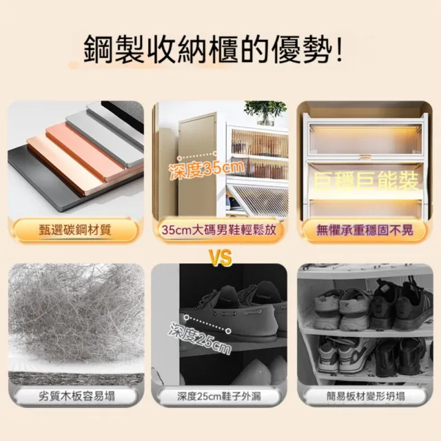 【銘利萊】鋼製鞋櫃 家用多層鞋櫃 大容量鞋架 室內入☆防塵收納櫃 玄關置物櫃(11層 60*35*184)