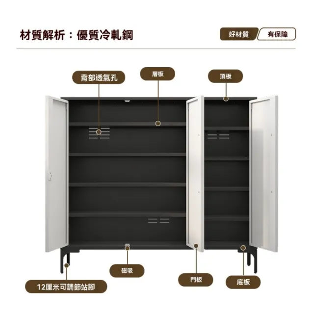 【TAMZU 潭祖】鋼製鞋櫃 家用帶鎖玄關櫃 入☆收納櫃 現代簡約大容量室內外鞋架(5層雙門 密碼款80*34*108)