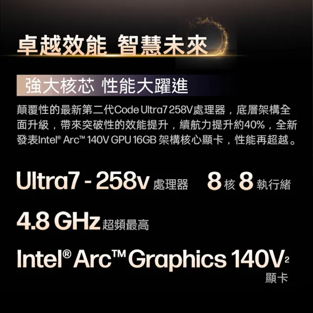 【HP 惠普】Omni Book Ultra Flip 14-fh0021TU 14吋翻轉AI筆電(Ultra7-258V/32G/1T SSD/Arc140V/Win11)