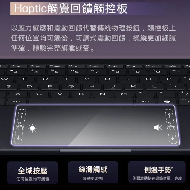 【HP 惠普】送獨家筆電包/滑鼠★OmniBook Ultra Flip 14-fh0021TU 14吋翻轉AI筆電(Core Ultra7 258V/32G/1T