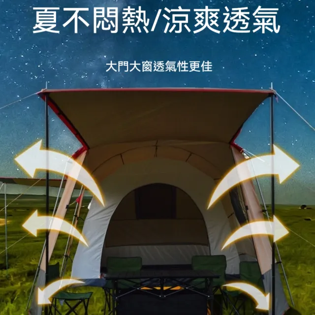 【KXM】兩室一廳戶外露營帳篷(防風/防曬/防水 6-8人用)