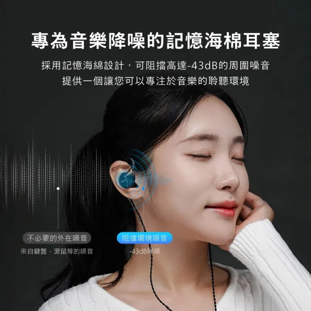 【Philips 飛利浦】專業級IEM監聽入耳式有線耳機-TAE7009BK