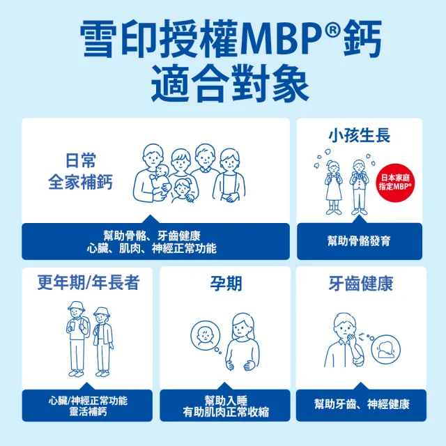 【Shanlishu 山立樹】高能MBP海藻鈣 3袋組(30入/袋 日本雪印授權MBP40mg 海水鎂 維他命D3 維他命K2)