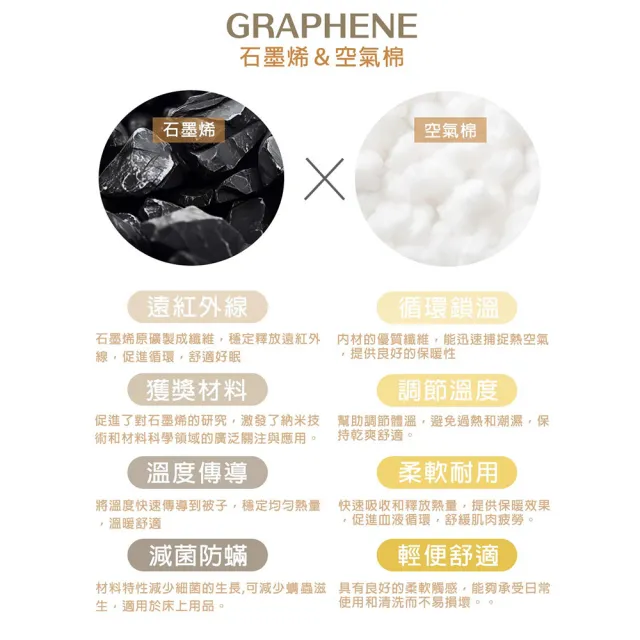 【旭】日本旭川生命磁石墨烯AB版蓄熱循環被180x210cm(舒眠被 被胎 恆溫保暖 蓬鬆舒柔)