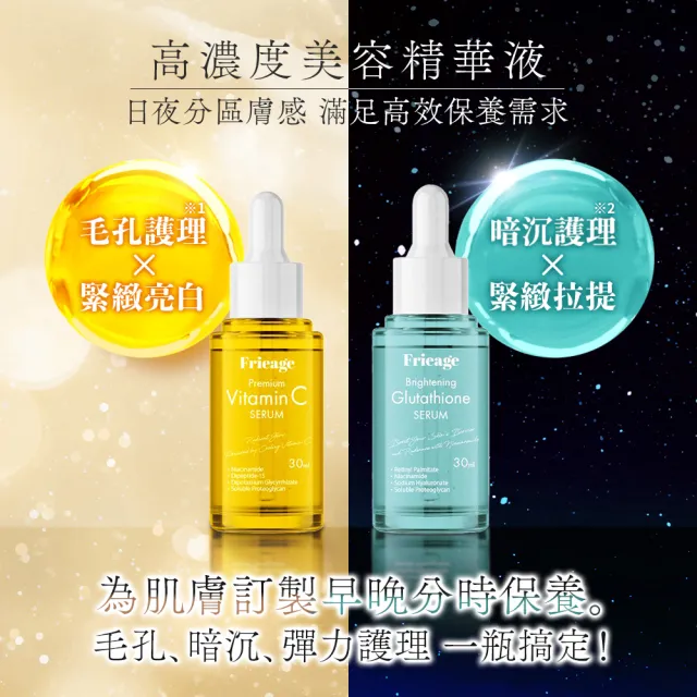 【Frieage】芙亮綺 高濃縮精華1+1超值組(維他命C/毛孔護理/緊緻亮白/預防色斑/神經醯胺/玻尿酸/穀胱甘肽)