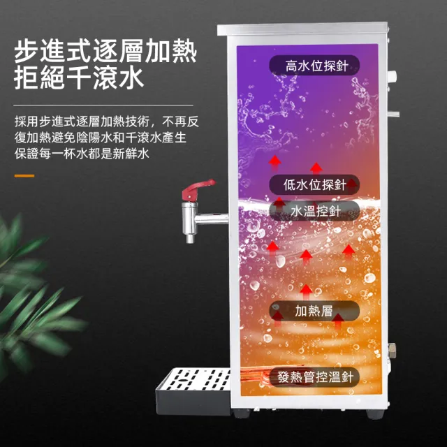 【tounichi 東日】商用保溫開水機 桌上型冷熱開飲機(快速燒開/發泡保溫/追層加熱)