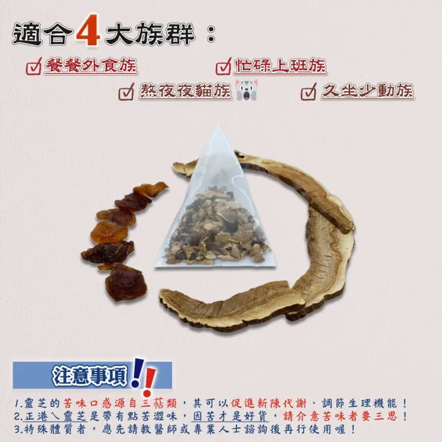 【蔘大王】靈芝桂圓茶包X6組（5gX10入/組）(長效期版 美麗月計畫 苦甘口感 順暢自在 無咖啡因茶包)