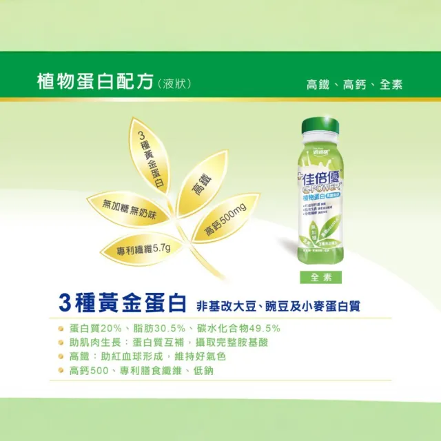 【維維樂】佳倍優 植物蛋白B12+高鐵配方 237mlx24瓶/箱(全素配方)