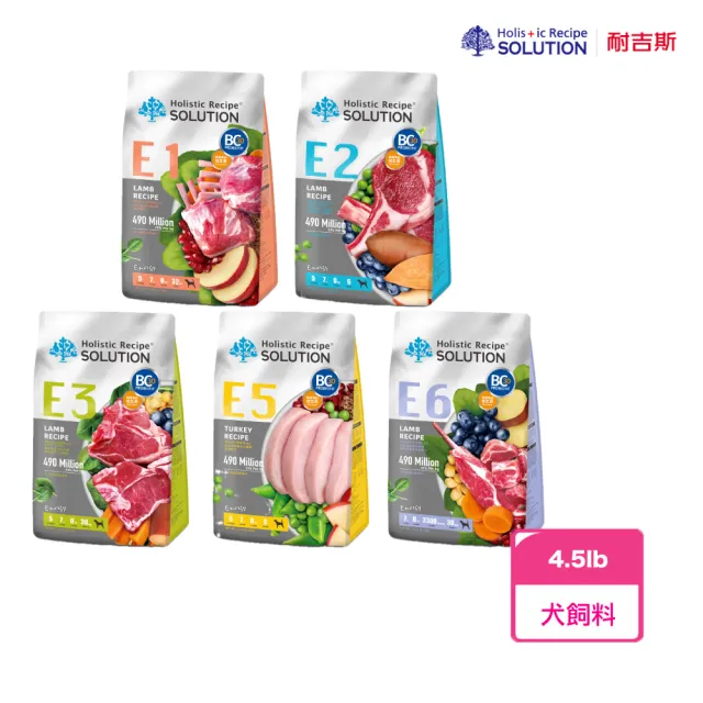 【2026】耐吉斯狗飼料推薦ptt》10款高評價人氣品牌排行榜 | BALIMAN情報局