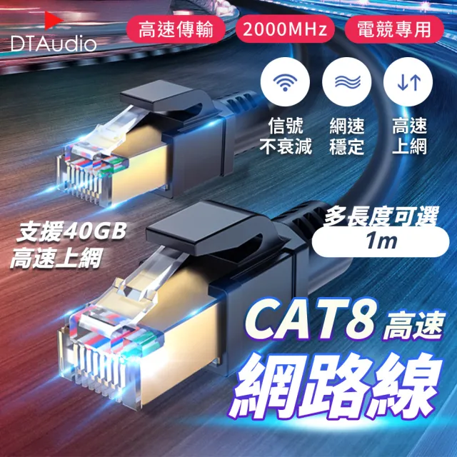【聆翔】Cat.8 高速網路線 1m(網路線 鍍金頭 高速網路線 分享器 數據機 機上盒 電競專用)