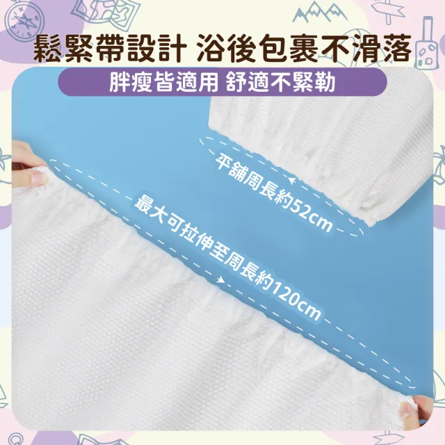 【OLoBabee】免洗滅菌 成人浴裙 十件組(睡袍/睡衣/浴衣/浴巾/旅行用品/一次性用品/超強吸水/出國旅行必備)