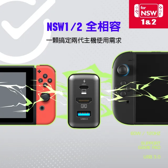 【FlashFire】SharkpowerⅢ Switch2 PD快充4K視訊轉接器(Switch一代&二代皆適用)