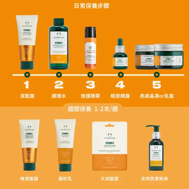 【THE BODY SHOP 美體小舖】維他命C亮膚微晶煥膚磨砂乳-100ML(臉部去角質)