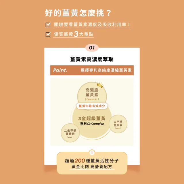 【Wedar 薇達】10X專利薑黃素 4盒組(30顆/盒.加班應酬必備.薑黃+生薑.促進新陳代謝)