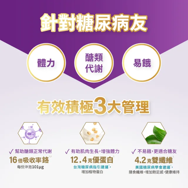 【益富】益力壯糖尿病適用配方-香草 方便包55g*72入(血糖代謝異常、需低GI飲食者)