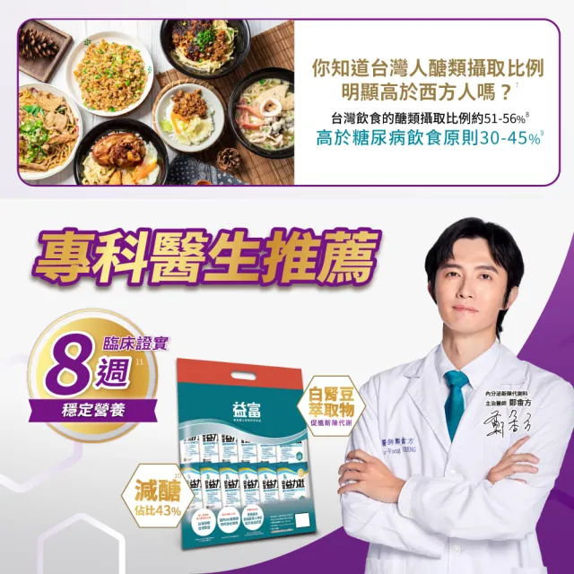 【益富】益力壯糖尿病適用配方-香草 方便包55g*72入(血糖代謝異常、需低GI飲食者)