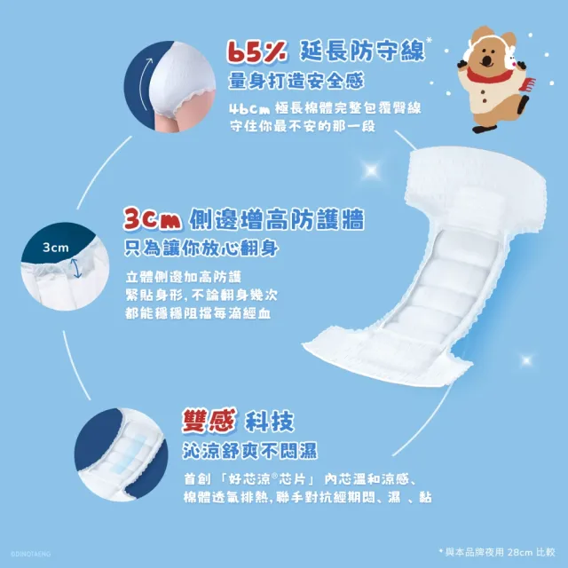 【愛康】透芯涼感褲型衛生棉 DINOTAENG特別款(L號 / XL號)