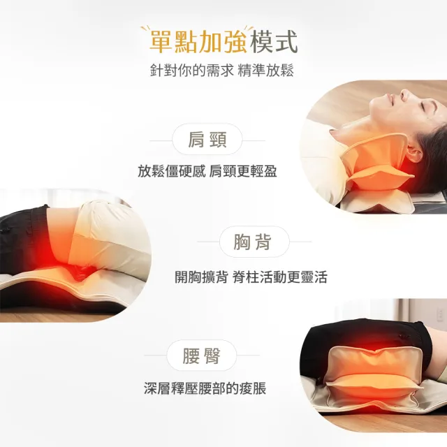 日本MediFeel 3D溫感氣囊拉筋按摩墊-22顆氣囊/職人整復/肩頸腰臀放鬆/躺著按/長輩送禮推薦(RM01)