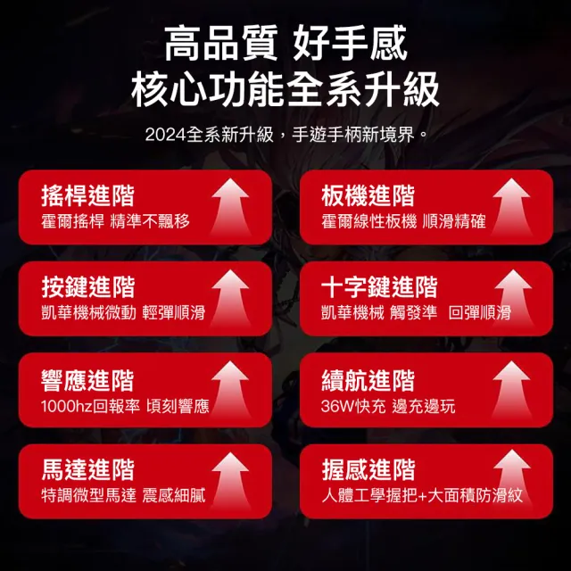 【MEMO】全新升級S3 手機遊戲 拉伸手把 TypeC 端口 適用 Android iPhone(1000Hz回饋率 原廠1年保固)