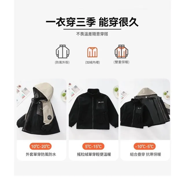 【橘魔法】大童 山系拚色2件式風衣外套(厚外套 衝鋒衣 風衣 防潑水 長袖 連帽外套 親子款)