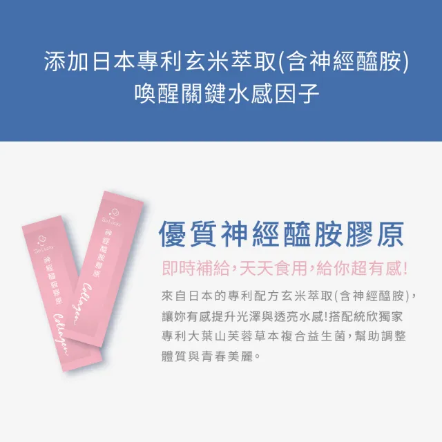 【So Lucky 珍欣運】神經醯胺膠原*3盒(14包/盒 神經醯胺、日本專利膠原蛋白、穀胱甘肽、專利益生菌)