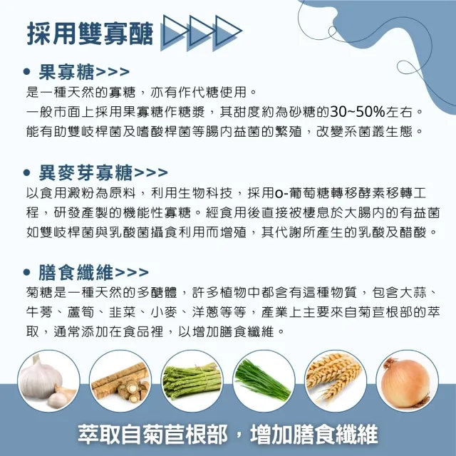 【東亞生技】克菲爾益生菌優格風味 30包/盒