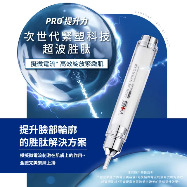 【Swissvita 薇佳】超波肽外泌體藻針精華乳PRO 2ml*8pcs(撫平細紋 細緻毛孔 抗老化)