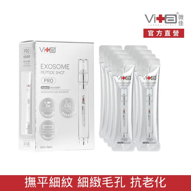 【Swissvita 薇佳】超波肽外泌體藻針精華乳PRO 2ml*8pcs(撫平細紋 細緻毛孔 抗老化)