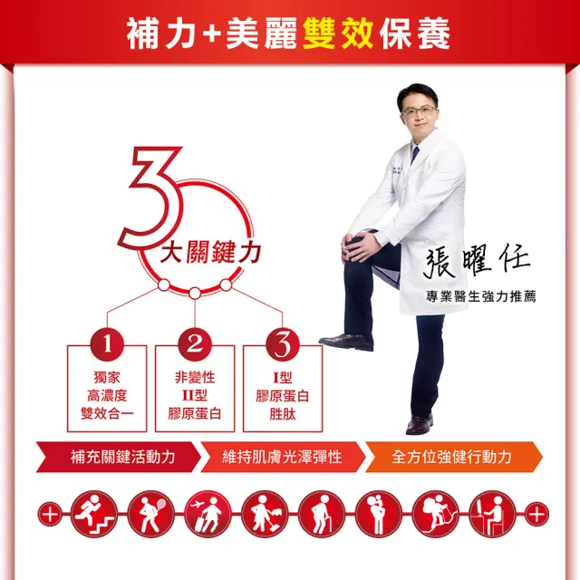 【KENICHI 健一】顧關鍵 日本原裝非變性二型膠原蛋白+葡萄糖胺_關鍵王 經典版x1盒 15包/盒(靈活/行動保健)