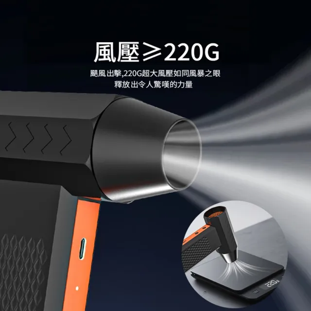 【ANTIAN】Z18 16萬轉 無線手持暴風吹塵槍 強力渦輪高速吹塵器 戶外烤肉生火吹氣泵