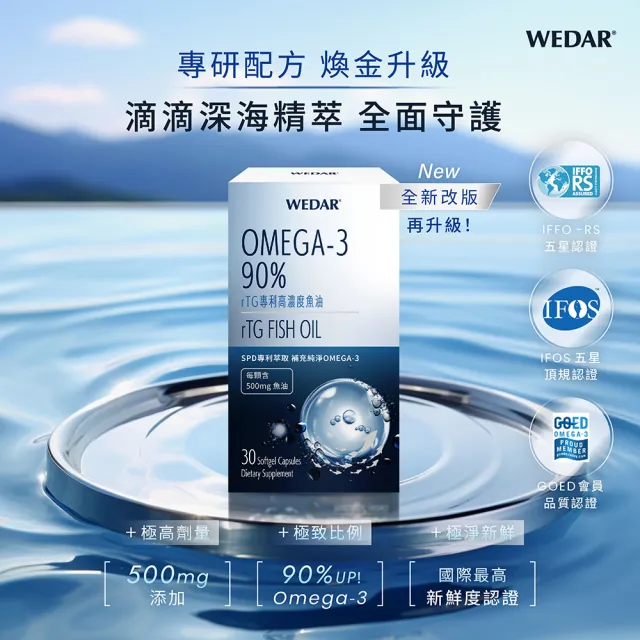 【Wedar 薇達】rTG專利高濃度魚油 4盒組(30顆/盒.營養師推薦.國際認證.迷你軟膠囊低氣味)