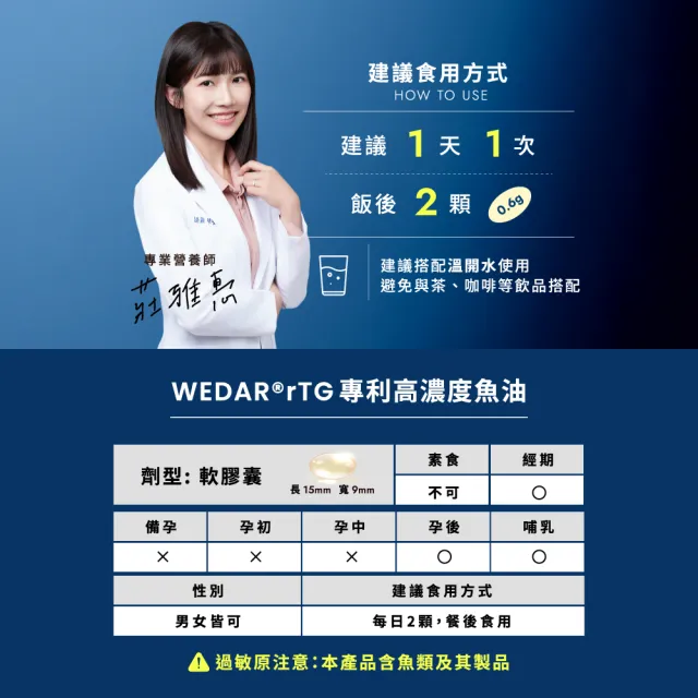 【Wedar 薇達】rTG專利高濃度魚油 4盒組(30顆/盒.營養師推薦.國際認證.迷你軟膠囊低氣味)