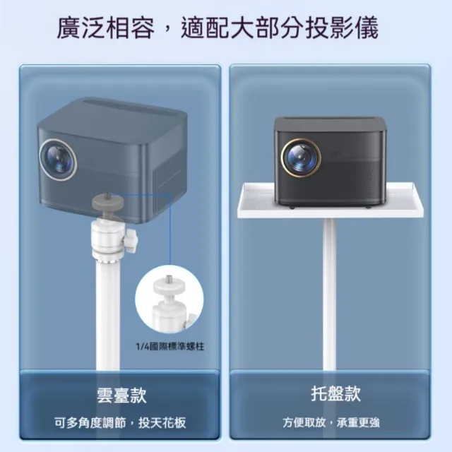 【ZHIPU 芝浦】1.3m投影儀支架可伸縮支架可增高托架攝影機支架(落地雲台藏線款緩震防滑底盤加重穩固碳鋼)