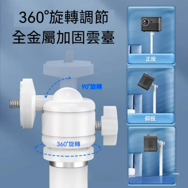 【ZHIPU 芝浦】1.6m投影儀支架可伸縮支架可增高托架攝影機支架(落地雲台款緩震防滑底盤加重穩固碳鋼)