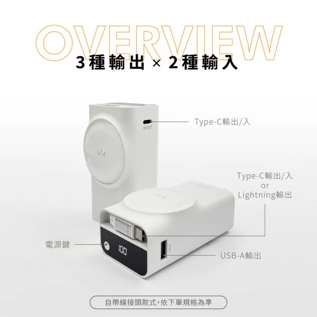 【iWALK】拉拉線 30W 伸縮線行動電源 Lightning款(一機三充/Wh認證/內建伸縮Lightning線)