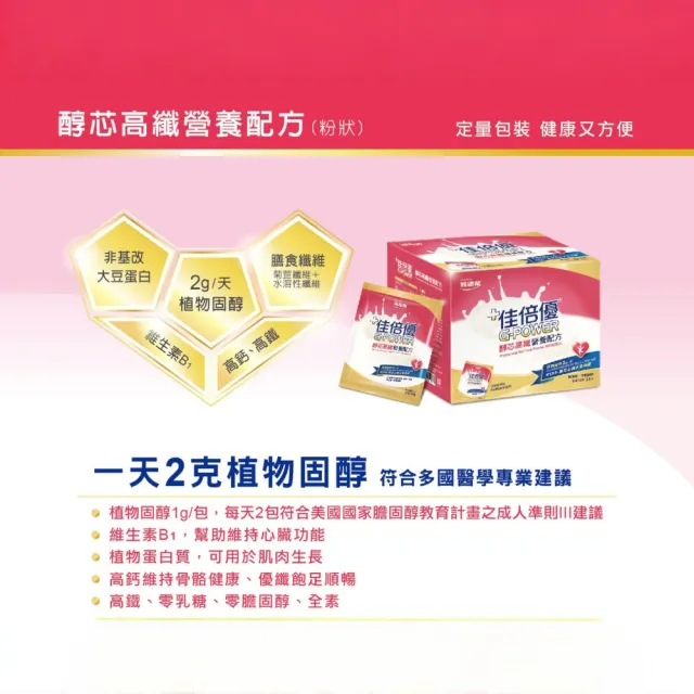 【維維樂】佳倍優 醇芯高纖營養配方 粉狀營養品 30gx24包/盒(高纖高鈣 全素可食)