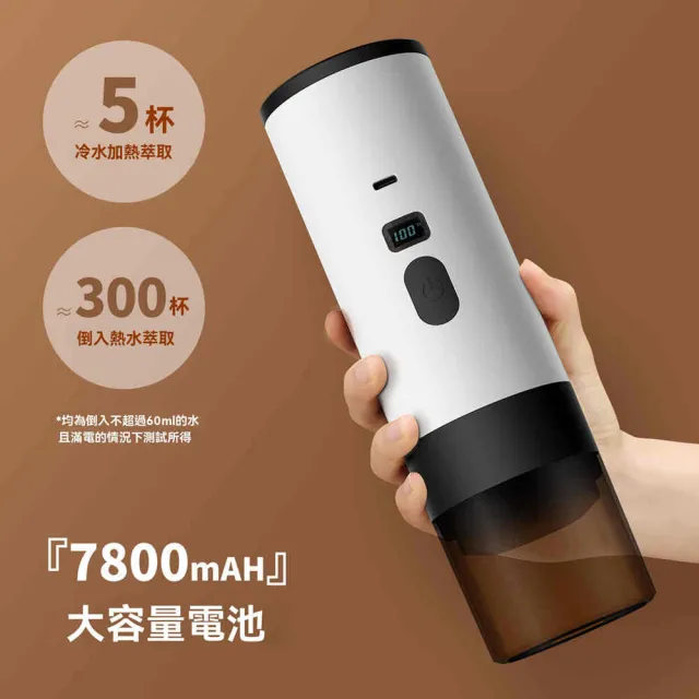 【慢味生活館】便攜式咖啡機 意式咖啡機 電動咖啡機加熱一體機(90ml容量 高壓萃取 數顯儀表 方便攜帶)