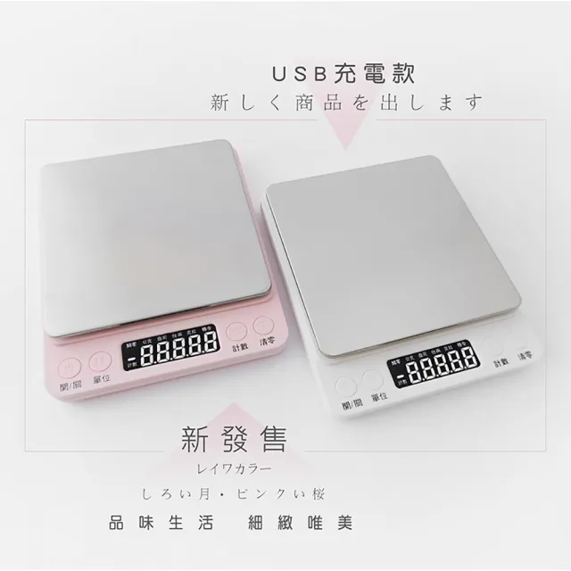 【2026】電子磅秤推薦ptt》10款高評價人氣品牌排行榜 | 好吃美食的八里人