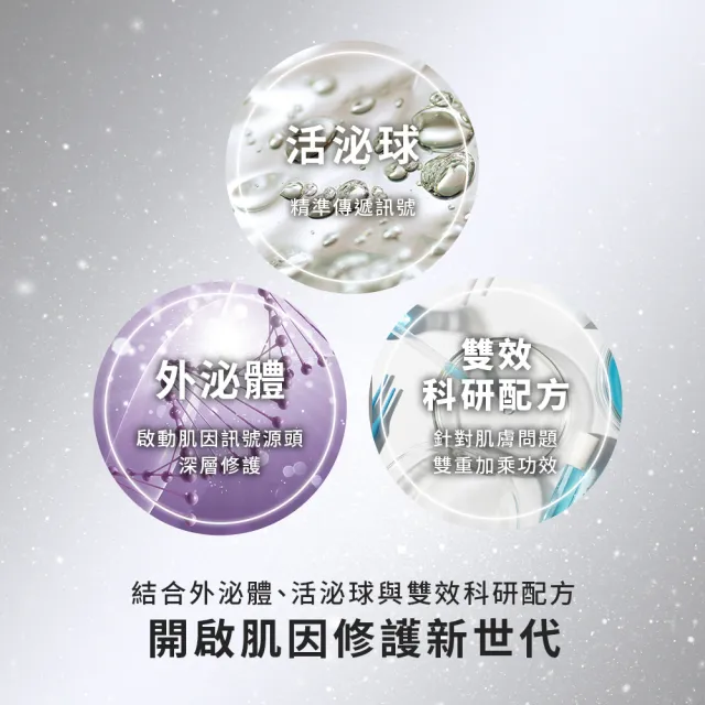 【Neogence 霓淨思】外泌體肌因面膜-4入盒裝*2入(款式任選)