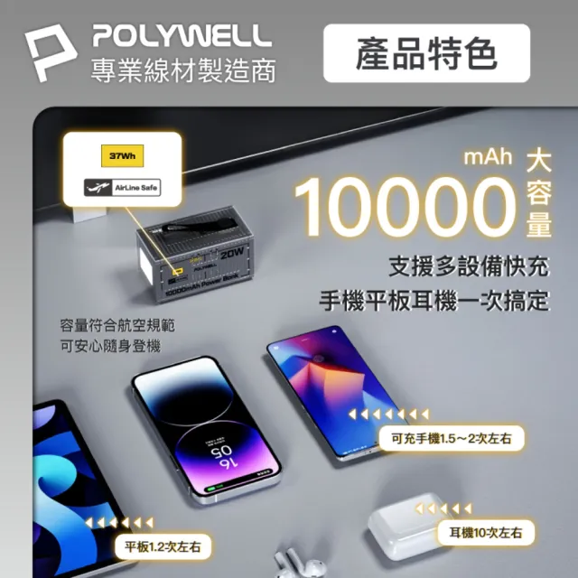 【POLYWELL】貨櫃屋行動電源 10000mAh 20W1A1C
