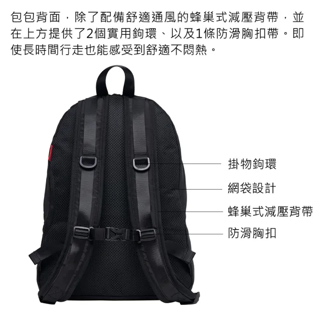 【MONDAINE 瑞士國鐵】Urban Backpack都市輕旅後背包/托特包/筆電包(多款任選)