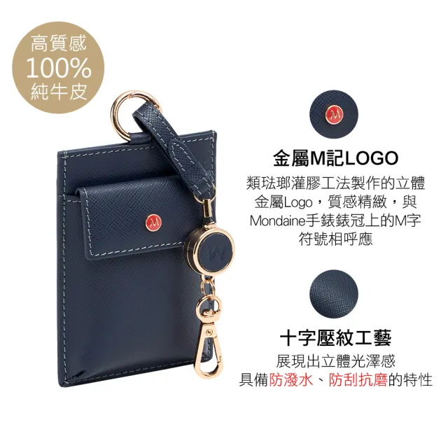 【MONDAINE 瑞士國鐵】80週年紀念.立體口袋雙繩證件套 送禮(曜石黑/午夜藍/翡翠綠)