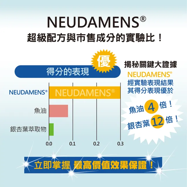 【宏碁健康】憶生元次世代益生菌膠囊30顆／瓶(專利科學 × 次世代益生菌)