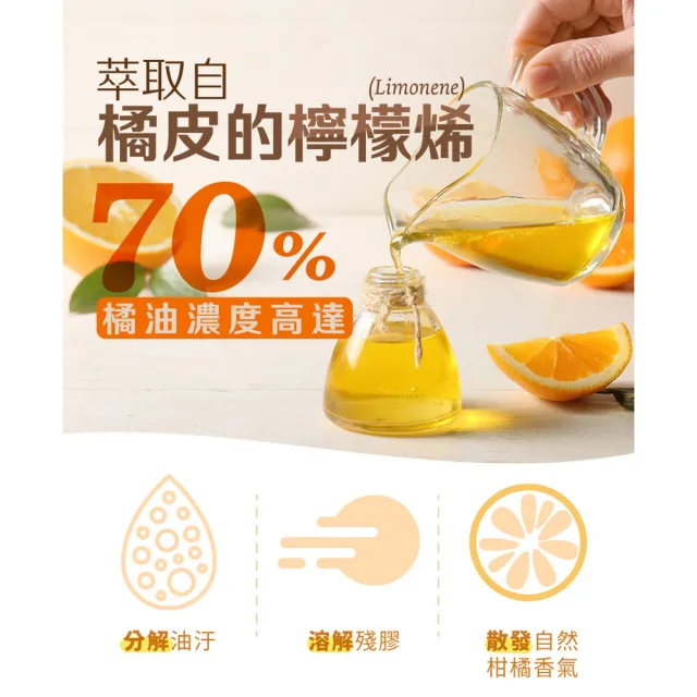 【古寶無患子】神力橘油除膠噴霧清潔劑220ml(除膠清潔劑/標籤清除/自黏貼紙清除/溫和不傷手/貼紙剋星)