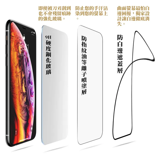 i17/16/15/14/13/12/11/Xr Air/Plus/Pro/Pro Max防窺鋼化玻璃螢幕手機保護貼膜 適用蘋果iPhone