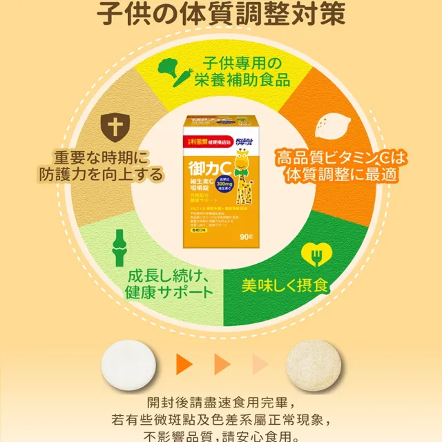 【小兒利撒爾】御力C 維生素C咀嚼錠 90錠 2瓶組 共180粒(兒童維生素 添加300mg高單位維生素C)